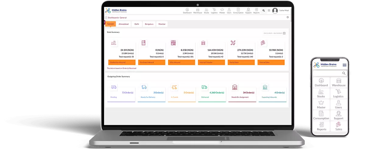 assist platforms Integrations